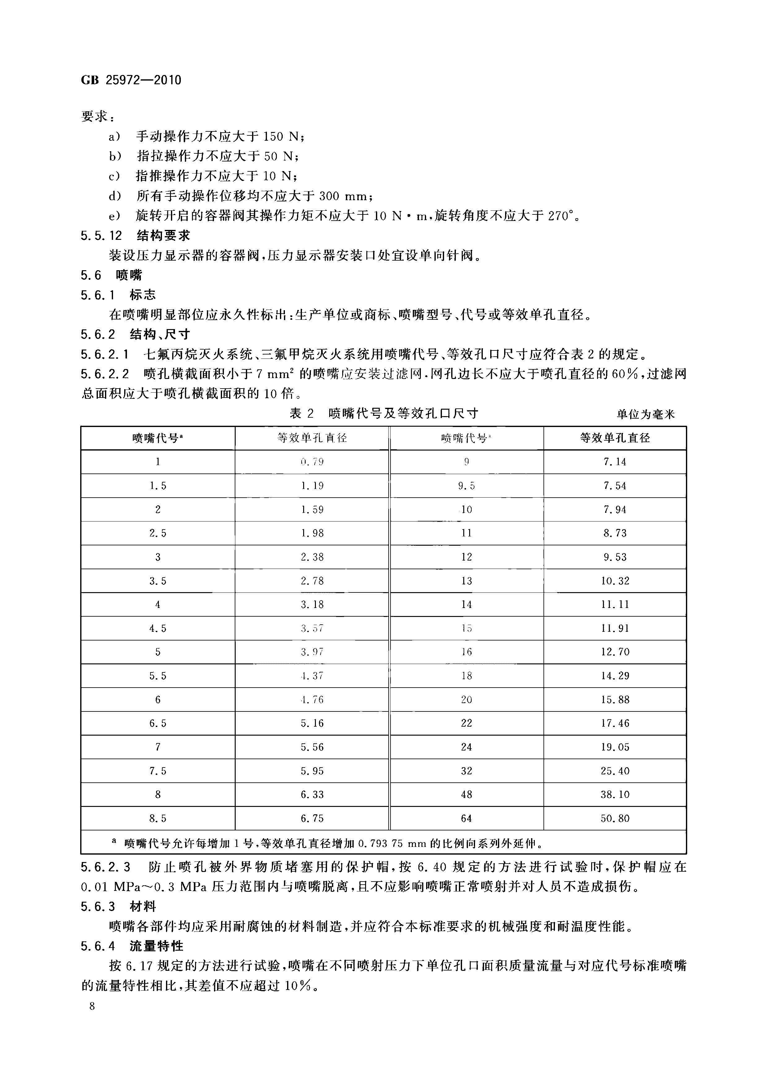 GB 25972-2010 气体灭火系统及部件(正式版)