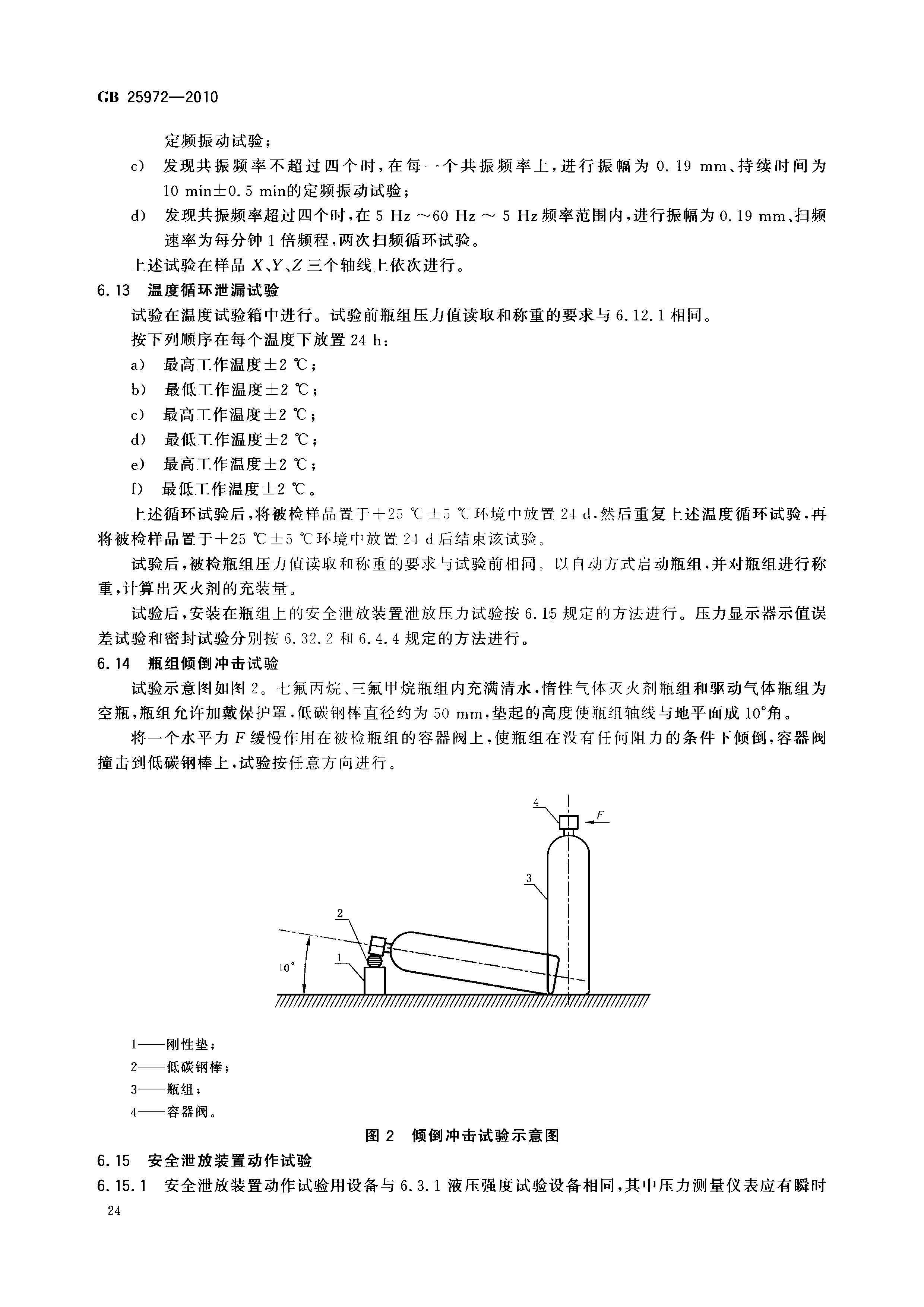 GB 25972-2010 气体灭火系统及部件(正式版)