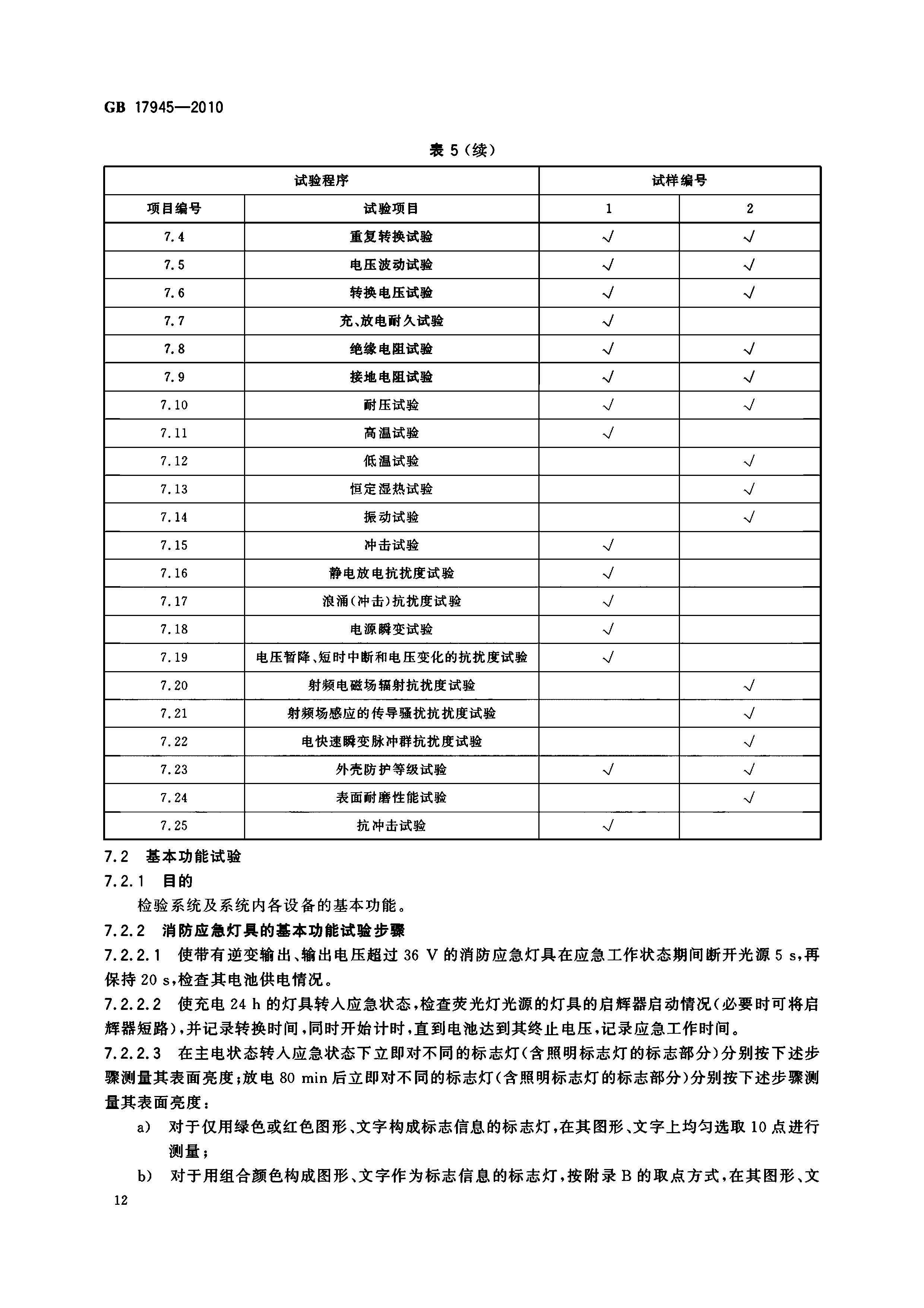 GB17945-2010 应急灯