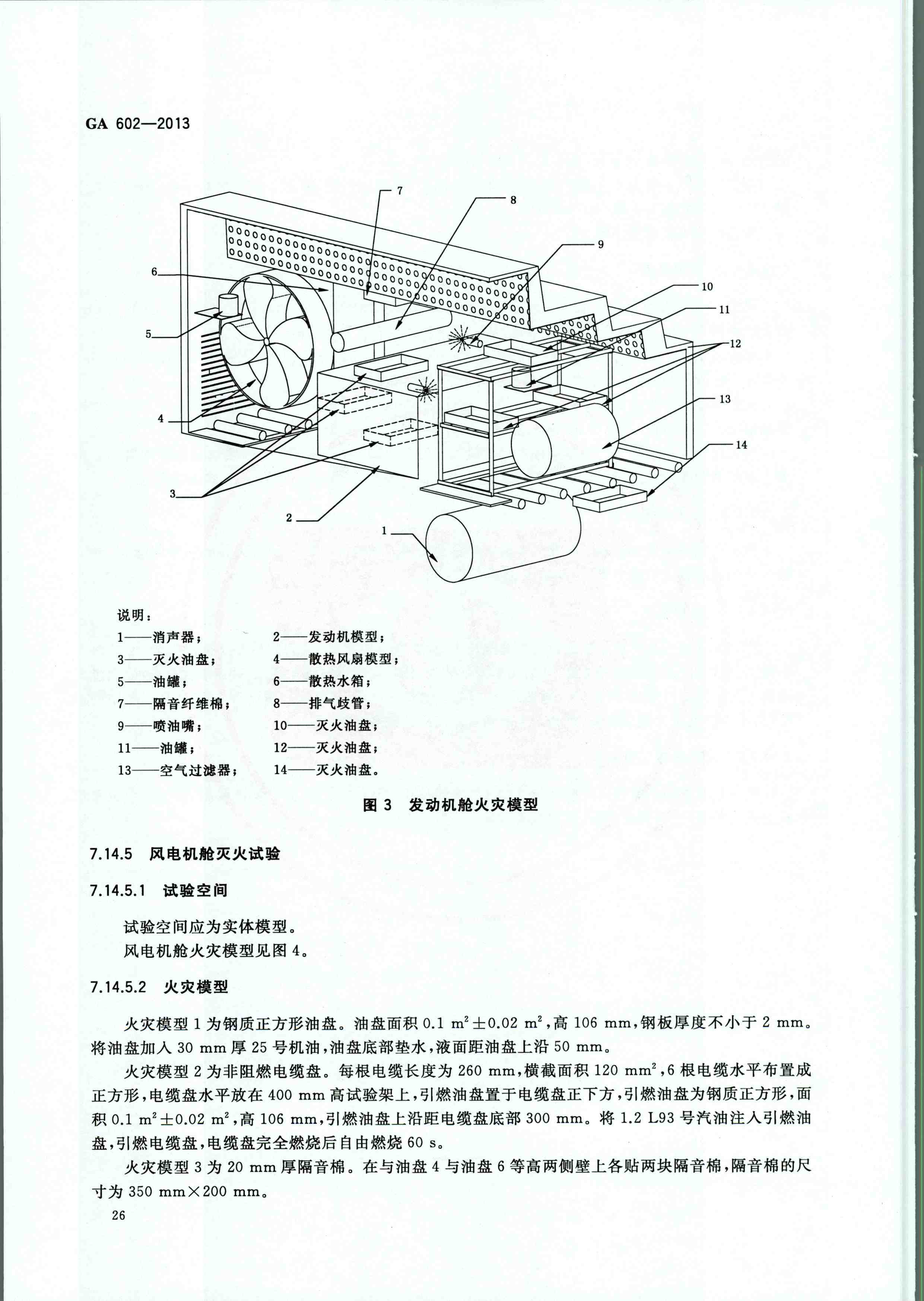 GA 602-2013干粉灭火装置