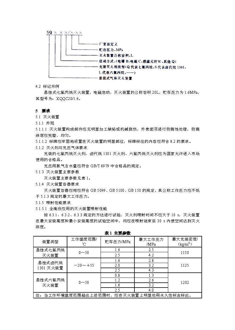 GA 13-2006 悬挂式气体灭火装置