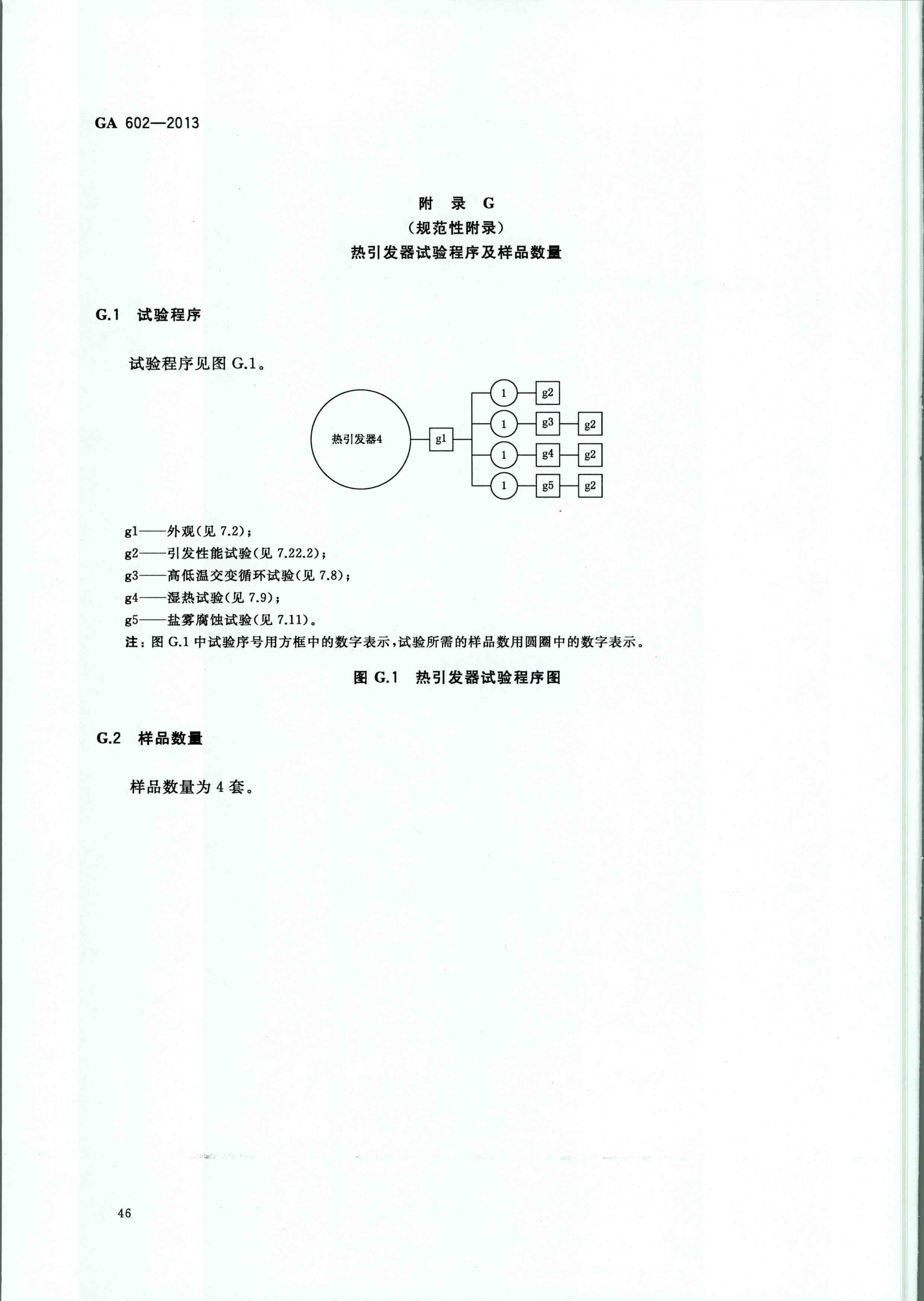 GA 602-2013干粉灭火装置