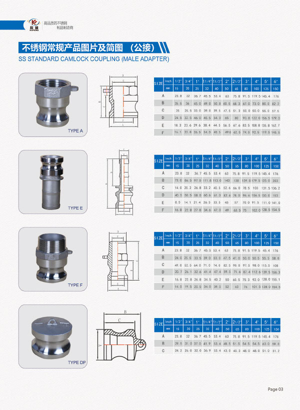 Catalogue