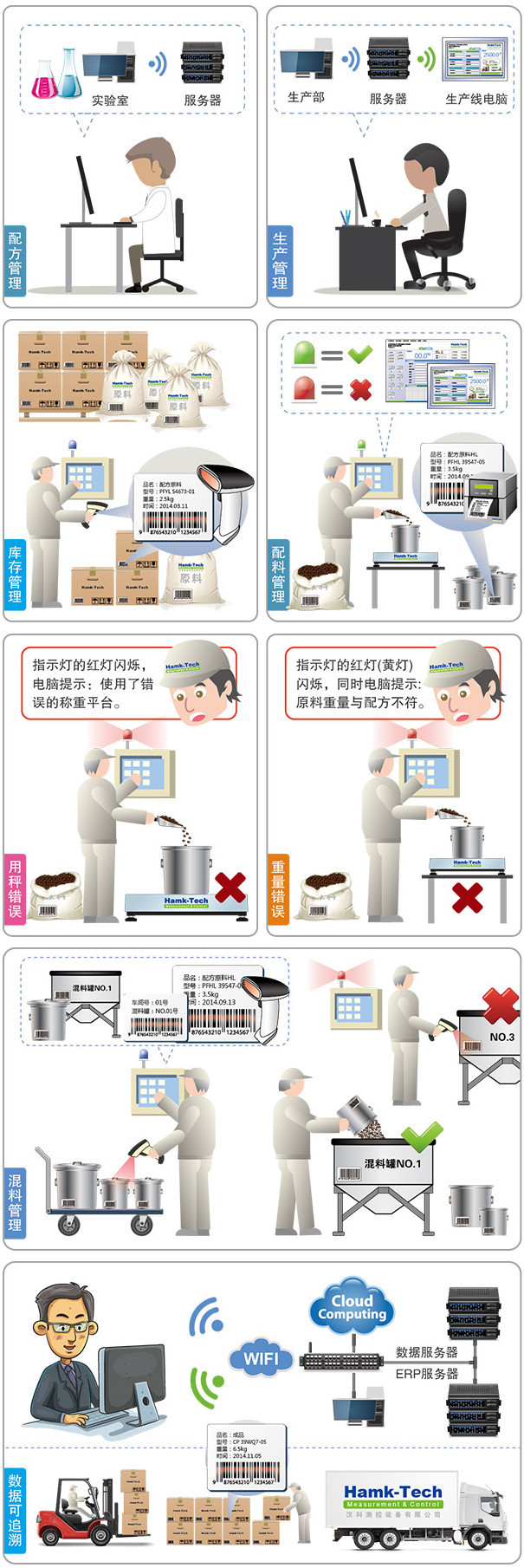 南京翰可泰科自动化设备有限公司