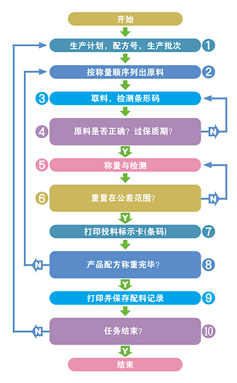 南京翰可泰科自动化设备有限公司