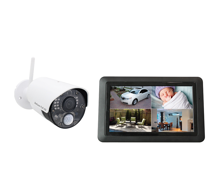 Why choose the DVR monitor from China manufacturers to monitor business security