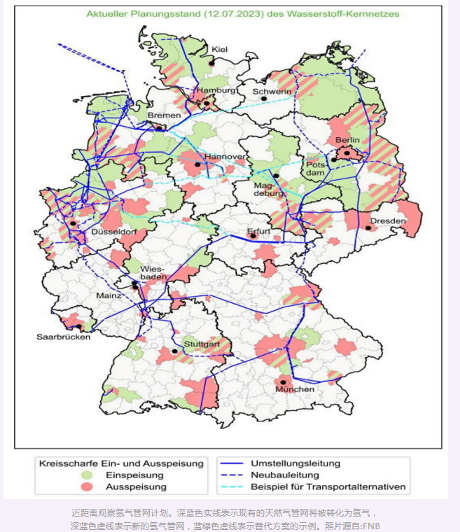 德国天然气运营商协会FNB公布11,200公里“核心”氢气管网计划