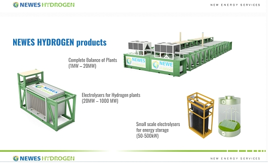 荷兰公司NEWES Hydrogen推出35兆帕碱性电解槽