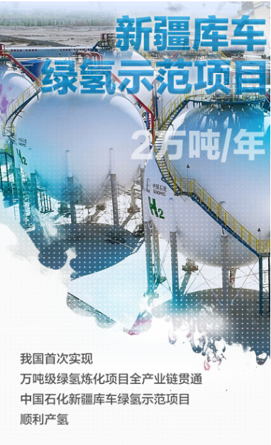 中国石化新疆库车绿氢示范项目顺利产氢！