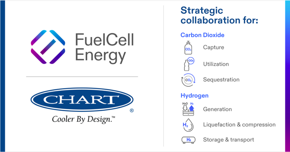 FuelCell Energy and Chart Industries to Collaborate on Decarbonization and Hydrogen Technologies