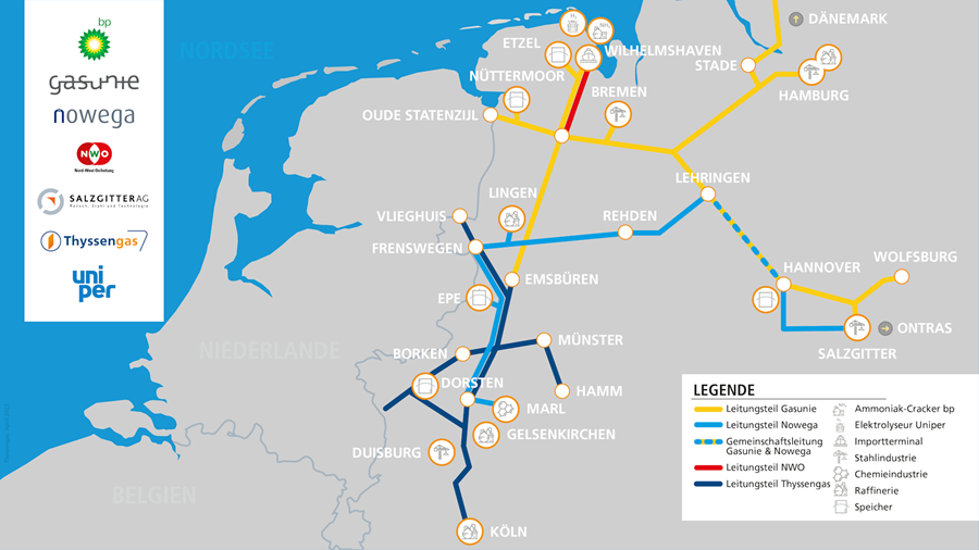 German Energy Giants Join Forces to Create Hydrogen Corridor