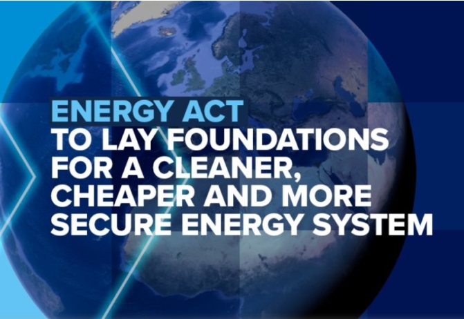 UK Hydrogen – Energy Act – New laws passed to bolster energy security and deliver net zero
