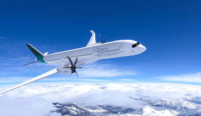 Revolutionizing Aviation Propelling Towards Zero Emissions with HT-PEM Fuel Cell Technology