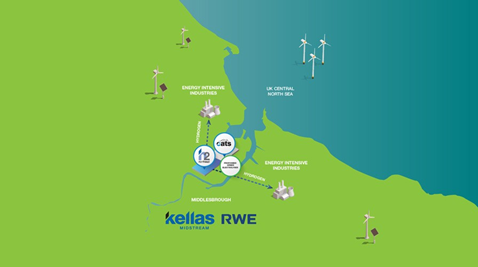 Kellas Midstream and RWE Announce Partnership to Explore Green Hydrogen Production on Teesside