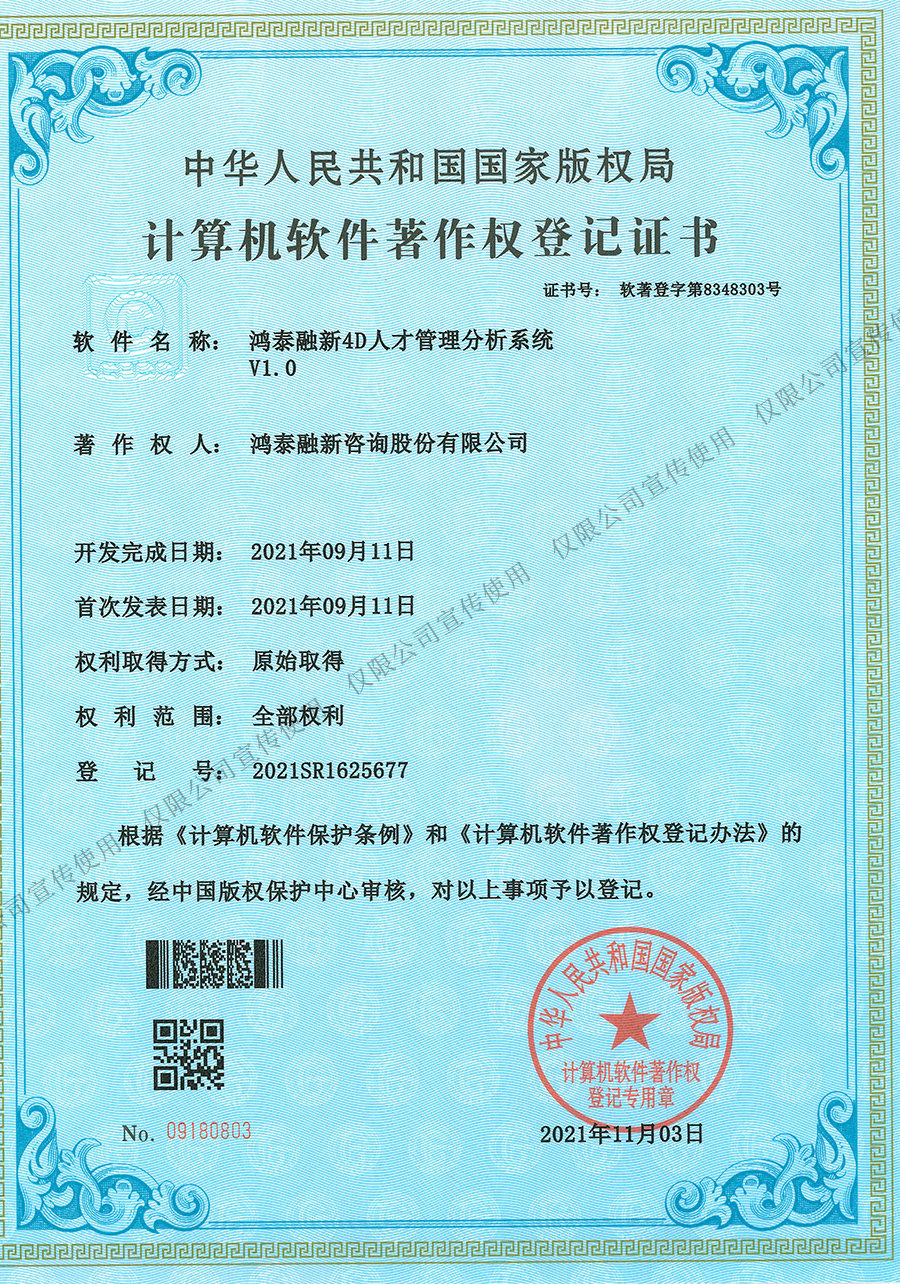 鴻泰融新4D人才管理分析系統(tǒng)V1.0