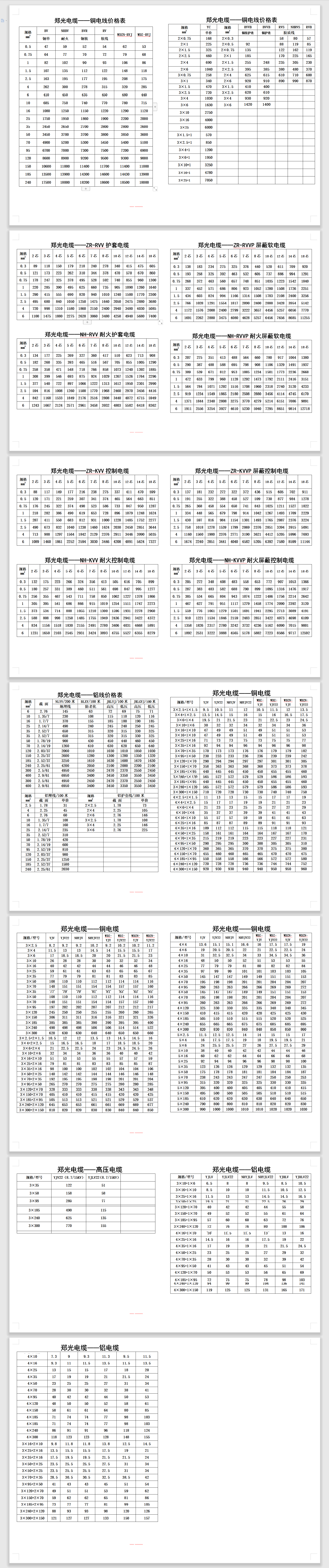 鄭光電纜價格表