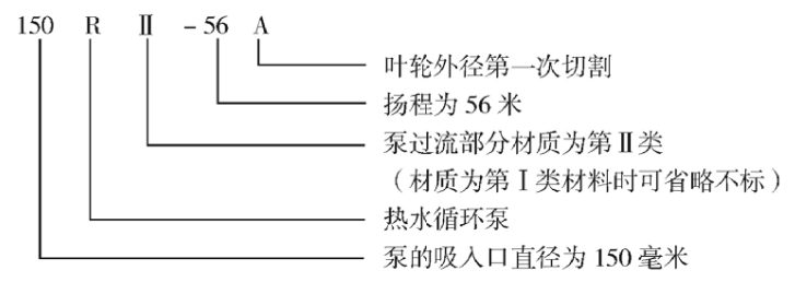 亚太