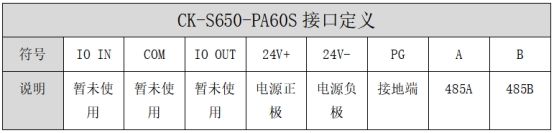 半导体CK-S650系列硅片盒、晶圆盒RFID读卡器