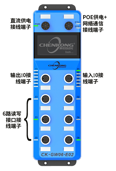 工业协议网关 RFID控制器CK-GW06系列
