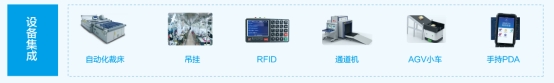 案例分享：某知名服装生产企业RFID干洗管理系统应用