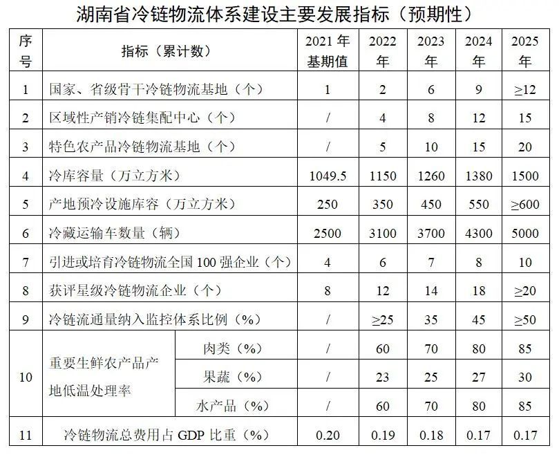 圖片名稱