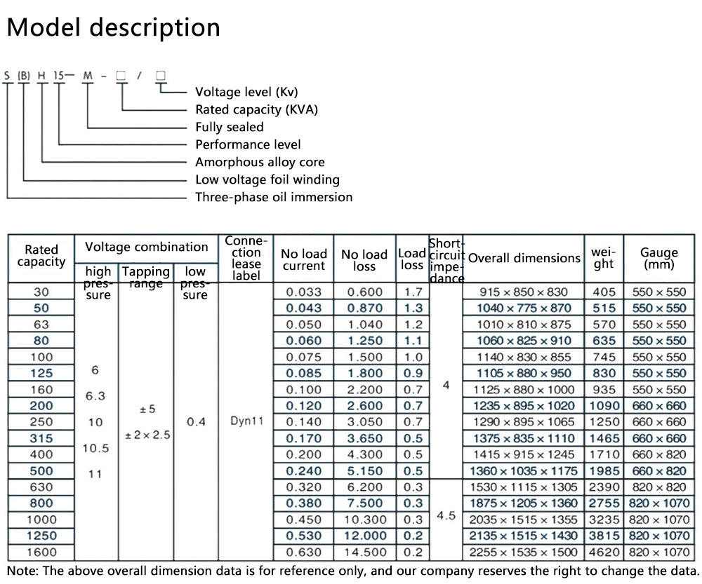 S(B)H15-M amorphous alloy oil-immersed transformer 