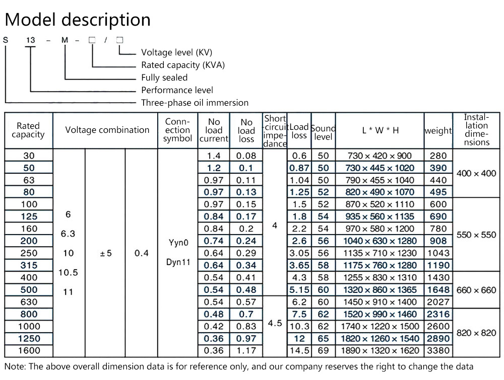 S13-M energy-saving fully-sealed oil-immersed transformer 