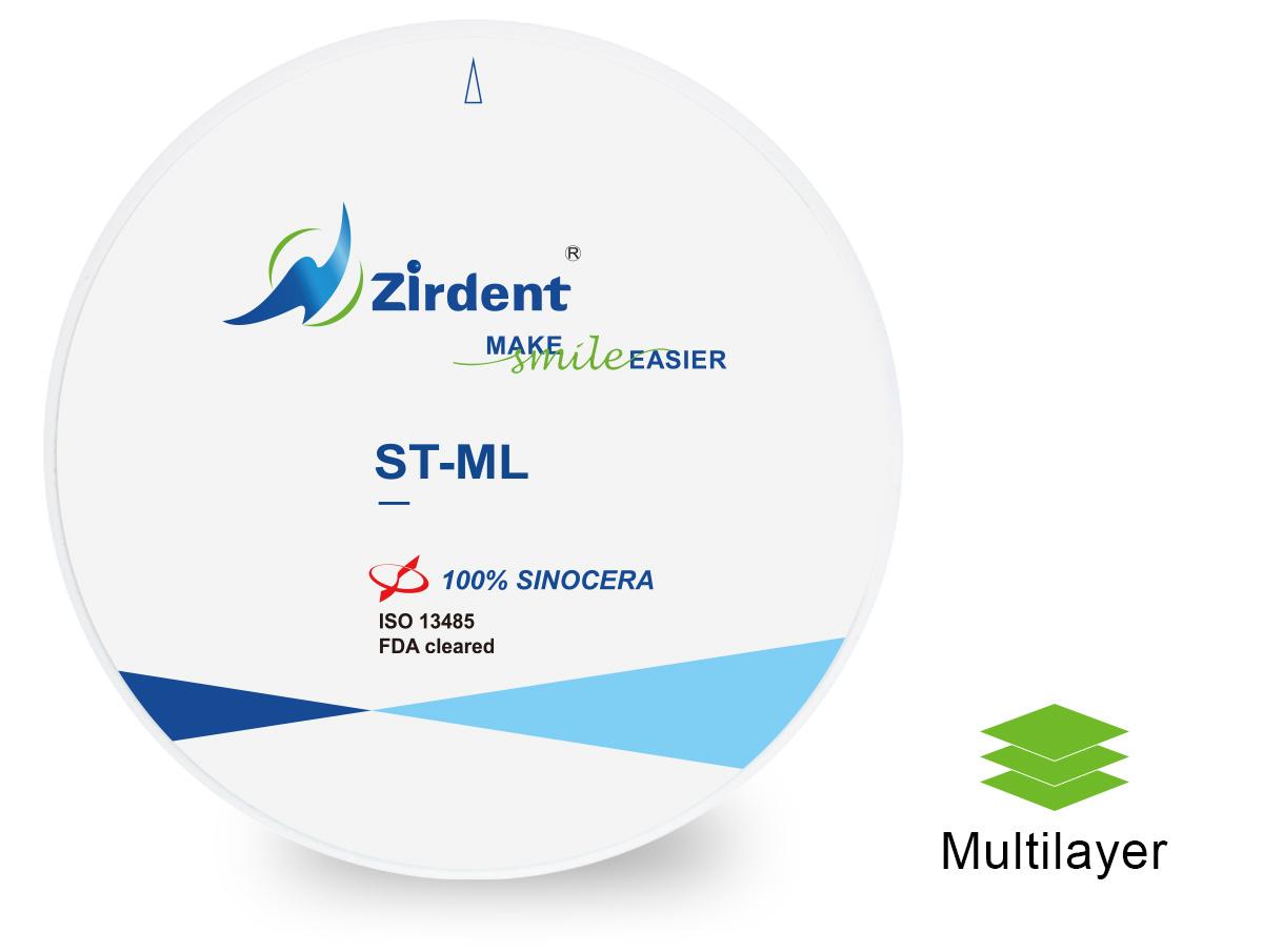 ST-ML