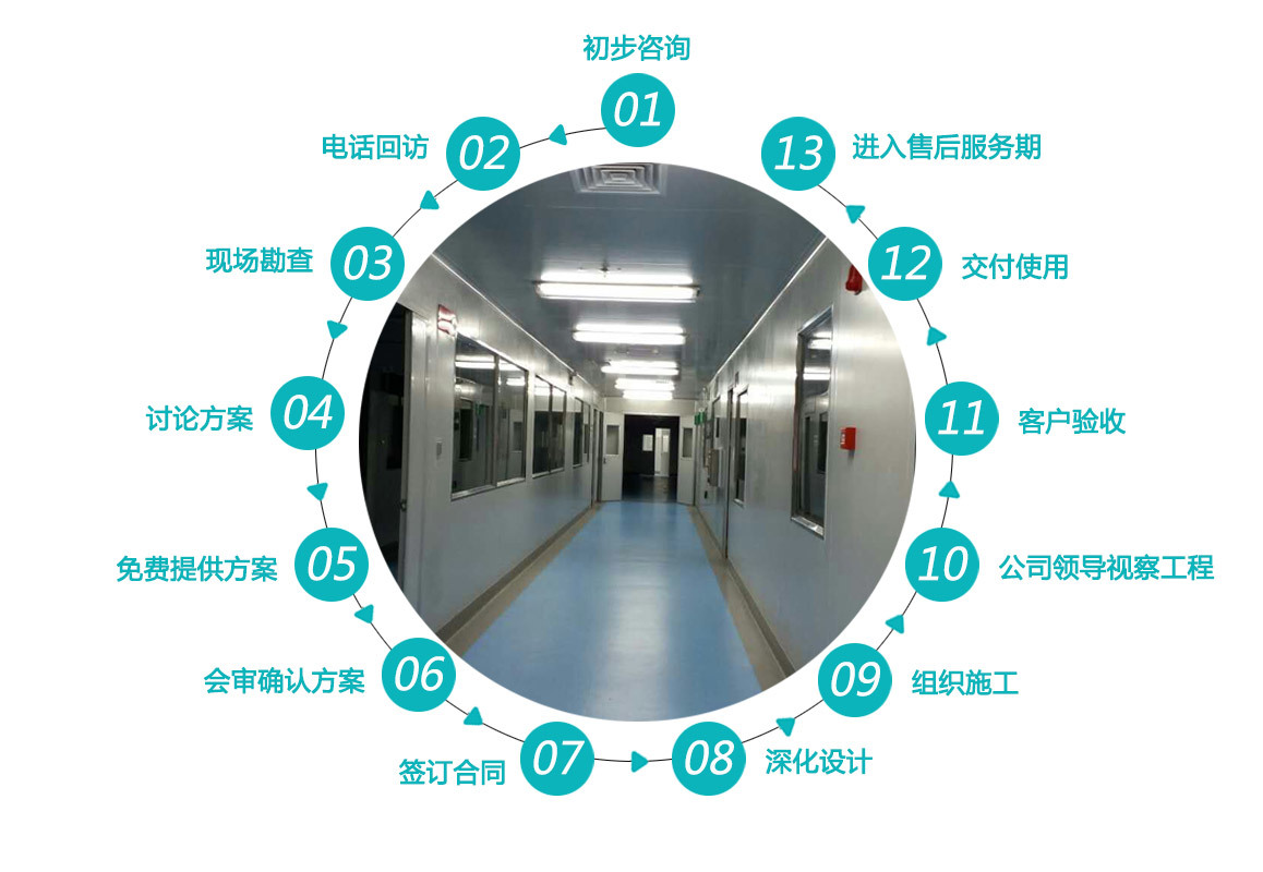 圖片名稱 圖片名稱