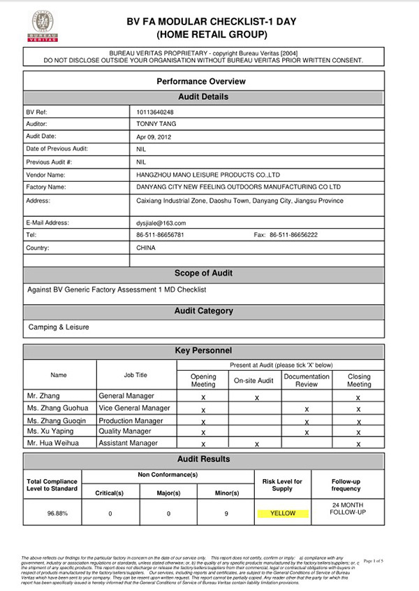 bv certificate