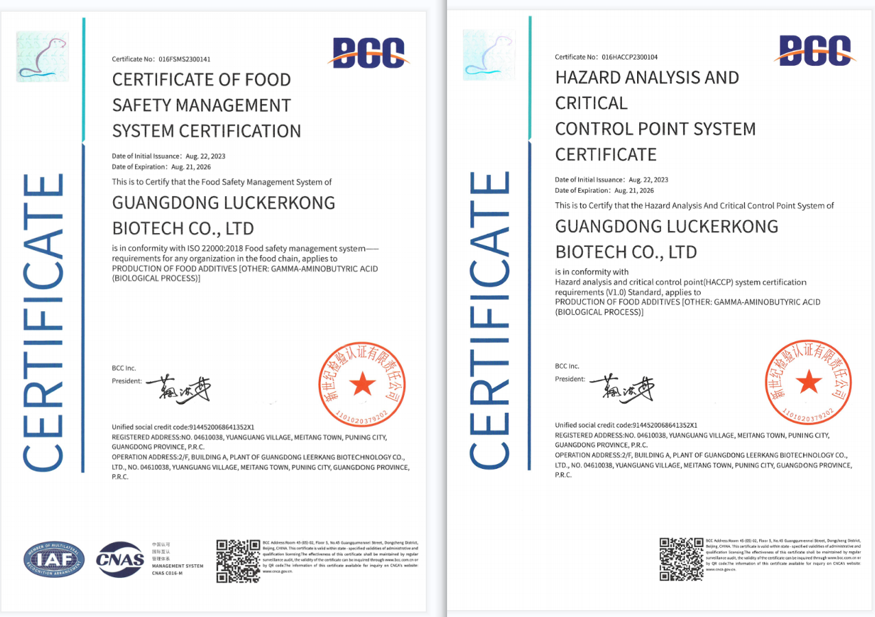 ISO22000:2018 & HACCP Certification