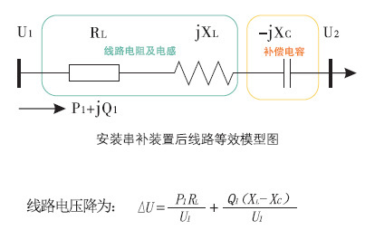 四方华能