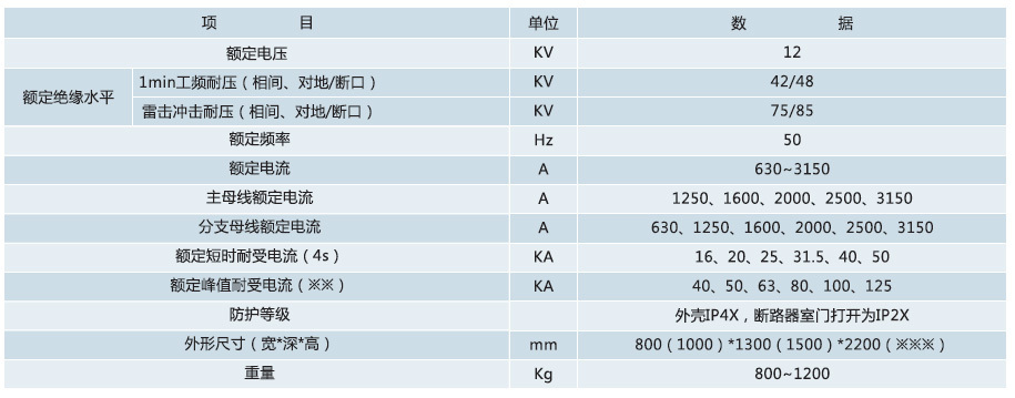 高压开关柜参数