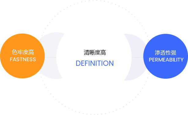 澤瑞數(shù)控 澤瑞數(shù)控