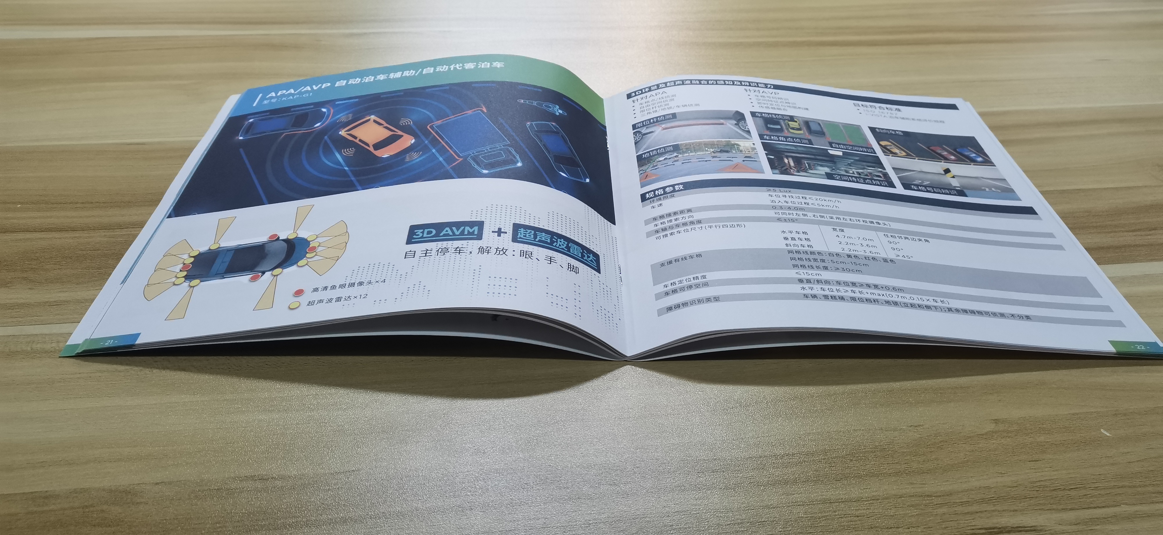 Book Category（1）
