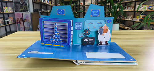 Book Category