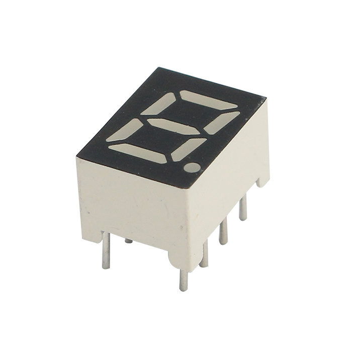 GD2811AB