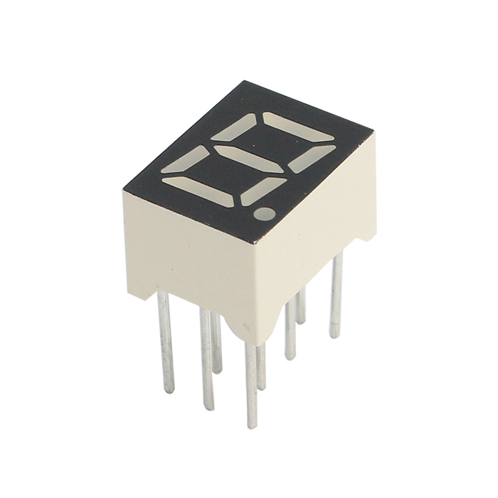 GD2812AB