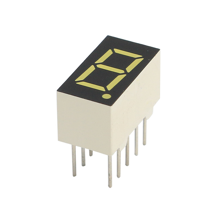 GD3014AB