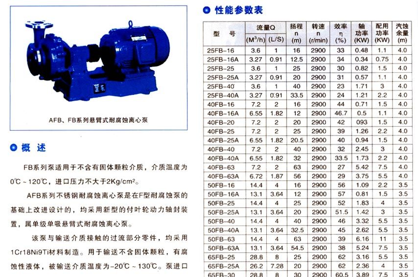 不銹鋼耐腐蝕離心泵AFB、FB型