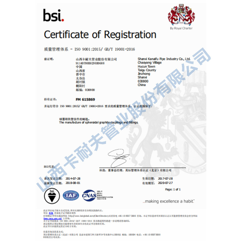 Certificate of Registration