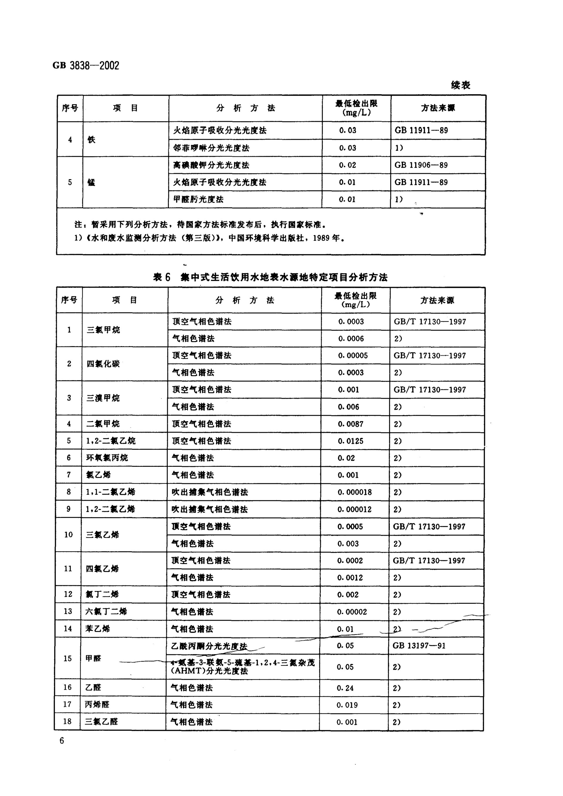 地質礦產(chǎn)