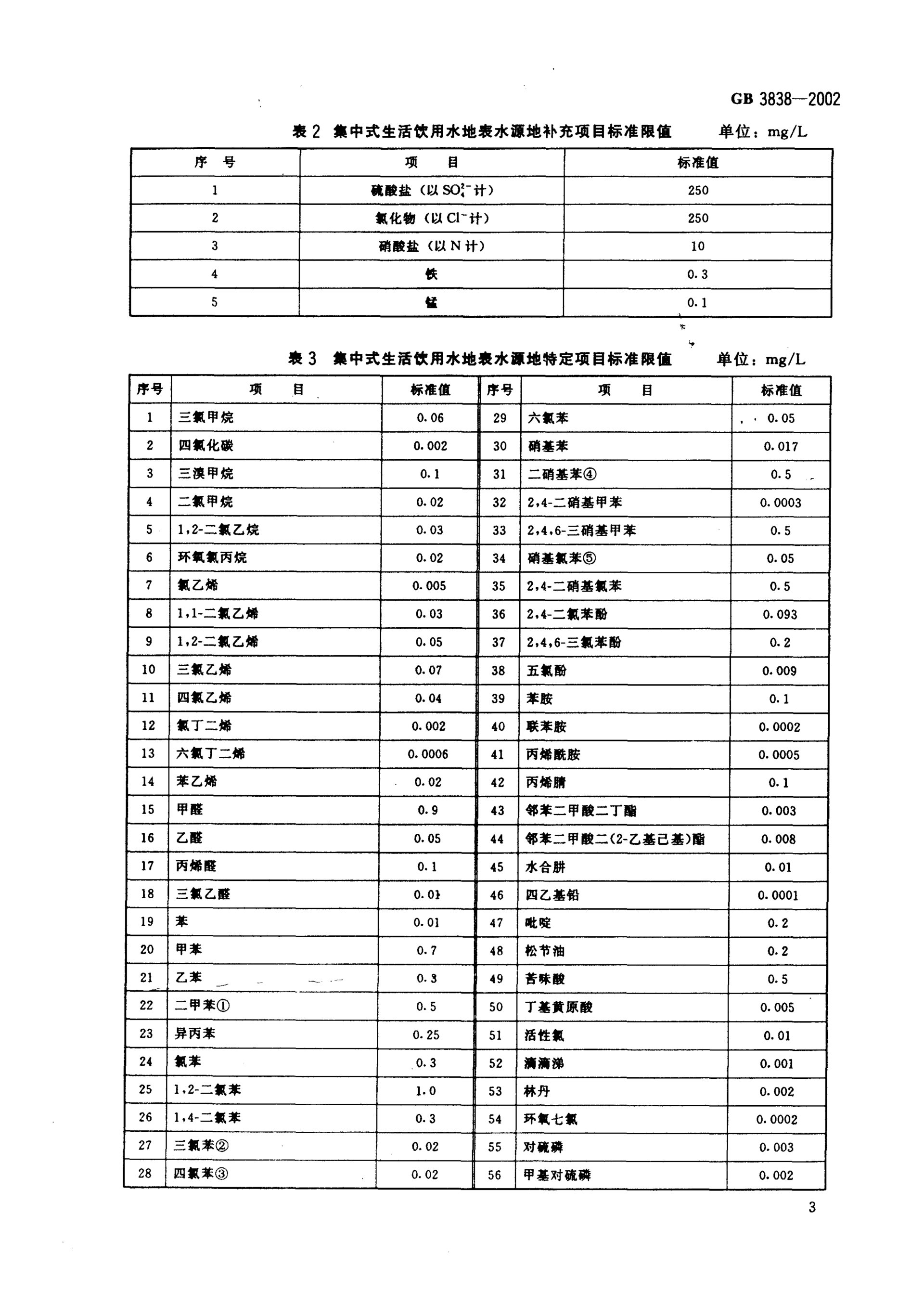 地質礦產(chǎn)