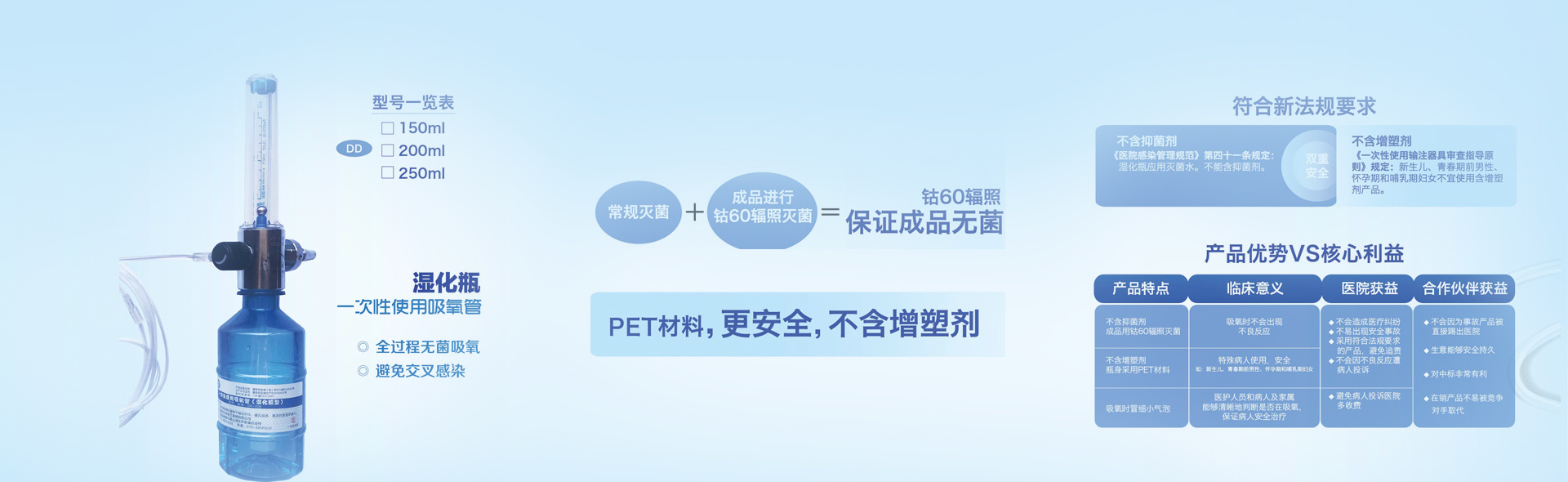 业力集团