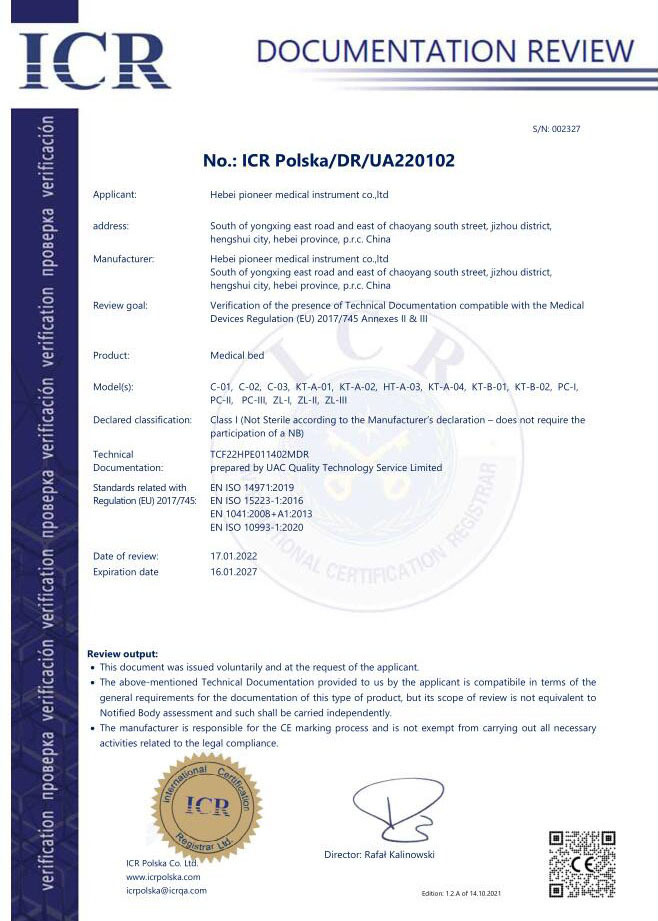 Enterprise qualification Enterprise qualification