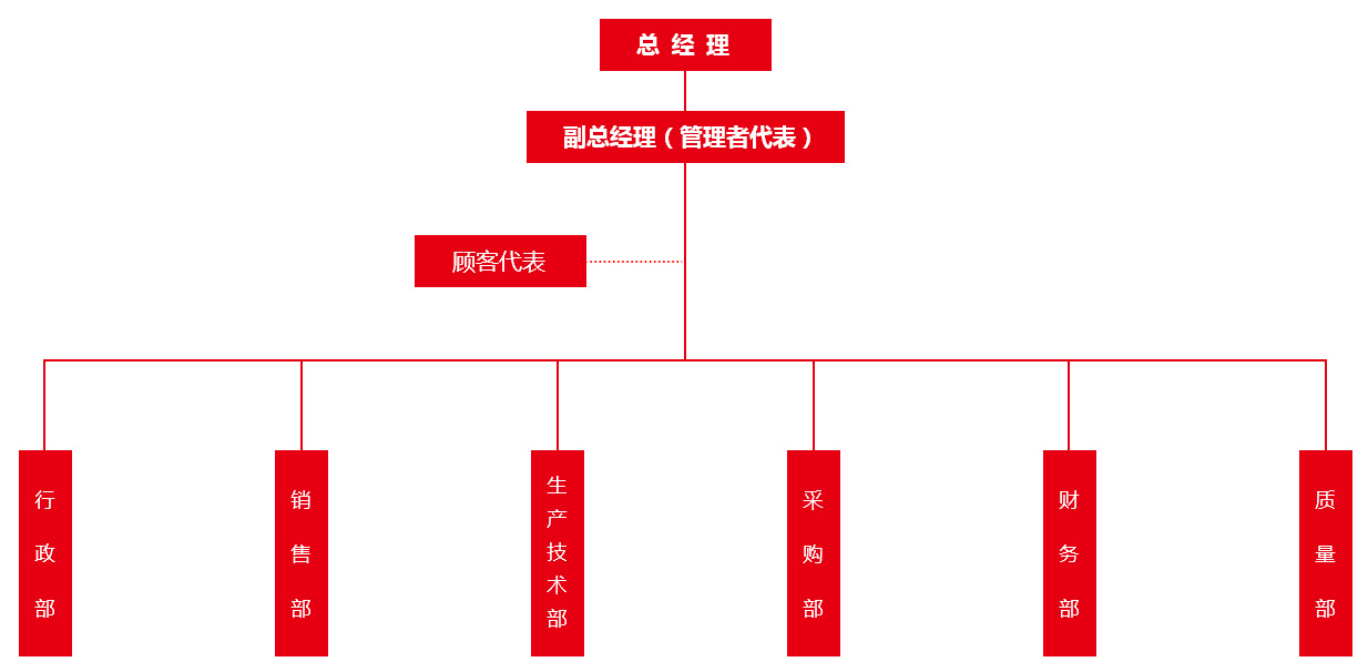 2024新澳门原料茄子