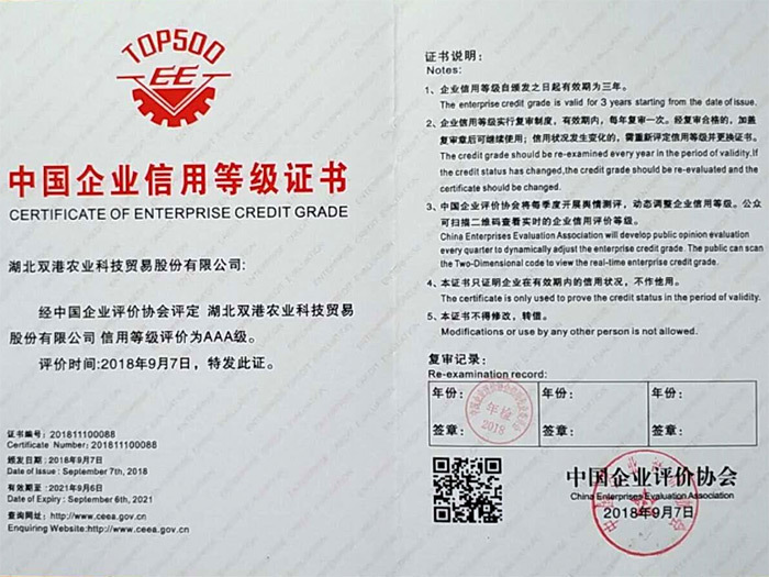 China Enterprise Credit Rating Certificate China Enterprise Credit Rating Certificate