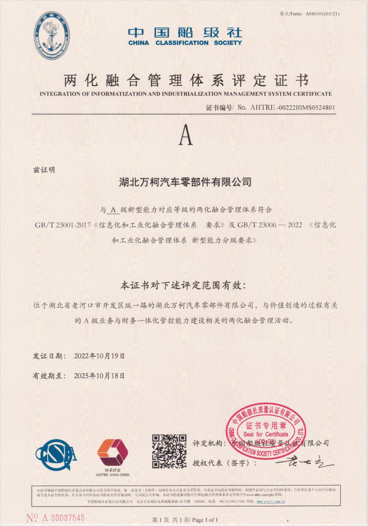 Evaluation Certificate of Integrated Management System