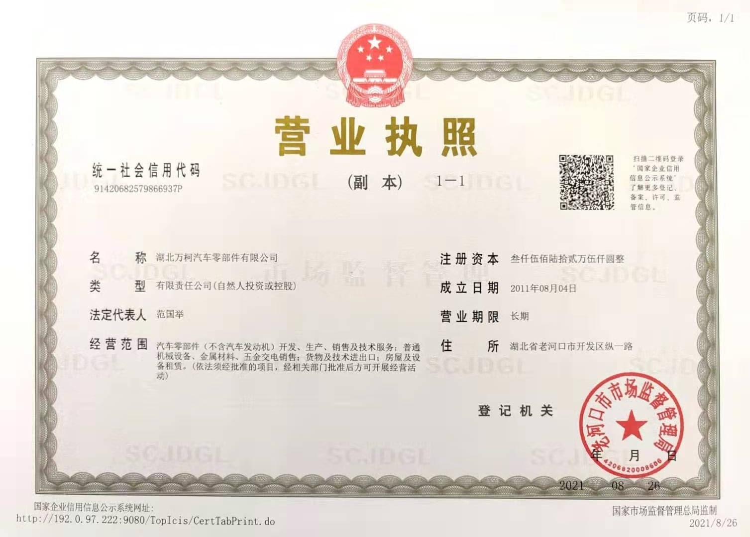 A copy of the business license