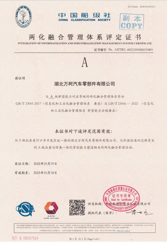 Assessment certificate of integration management system of industrialization and industrialization (copy)